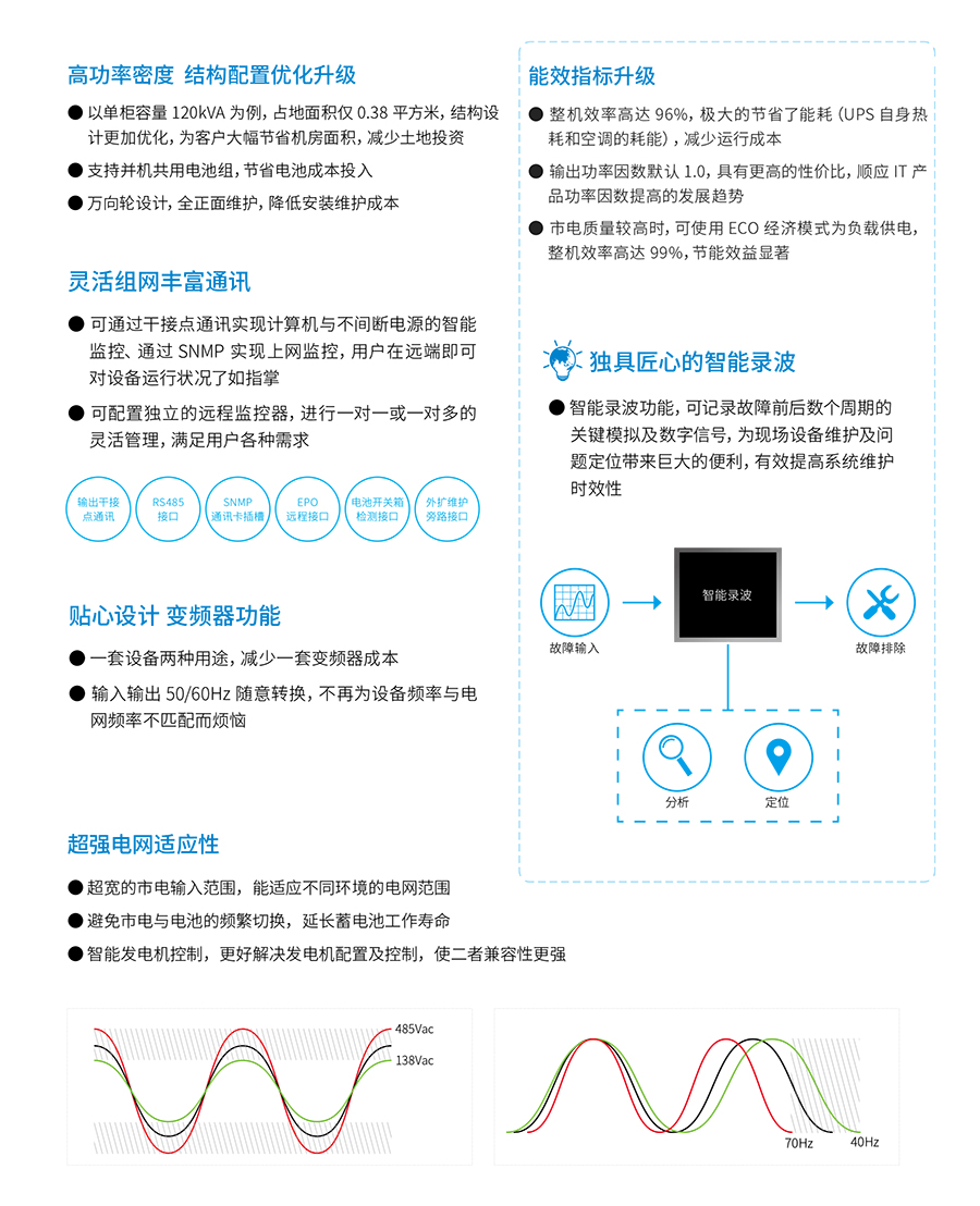 科华UPS YTR33系列（20--200KVA）立式(图2)
