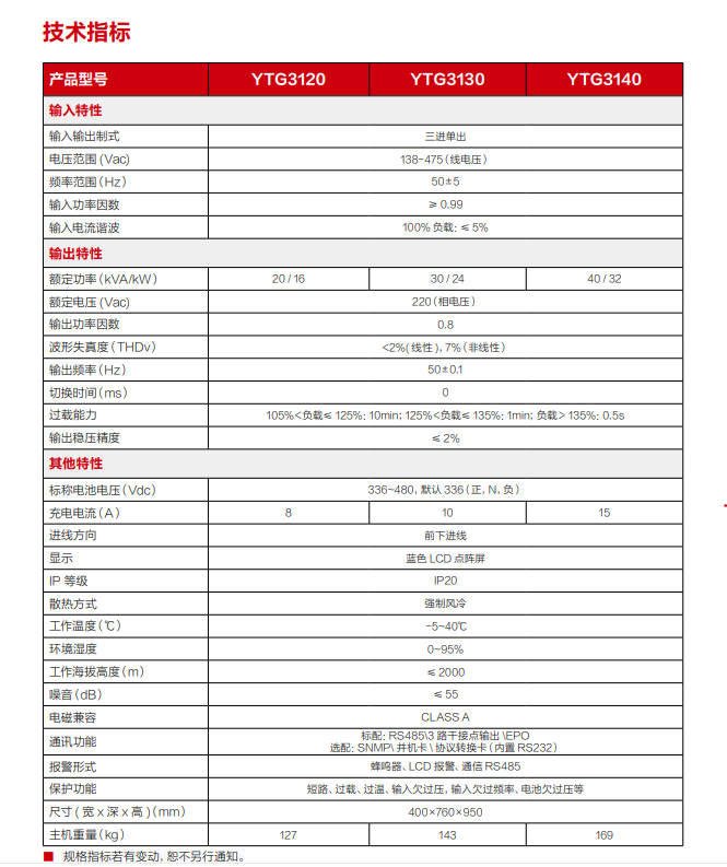 YTG系列 20-40kVA 科华电源UPS(图3)