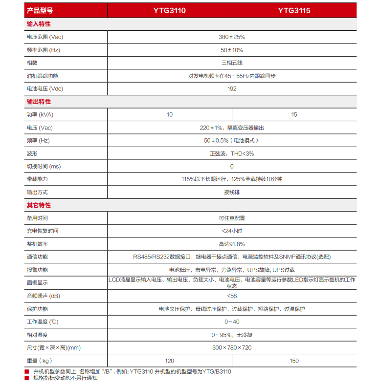 科华精卫电源 YTG系列三进单出UPS（10-15kVA）(图3)