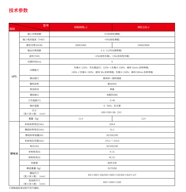 科华锂电UPS电源系统(图3)
