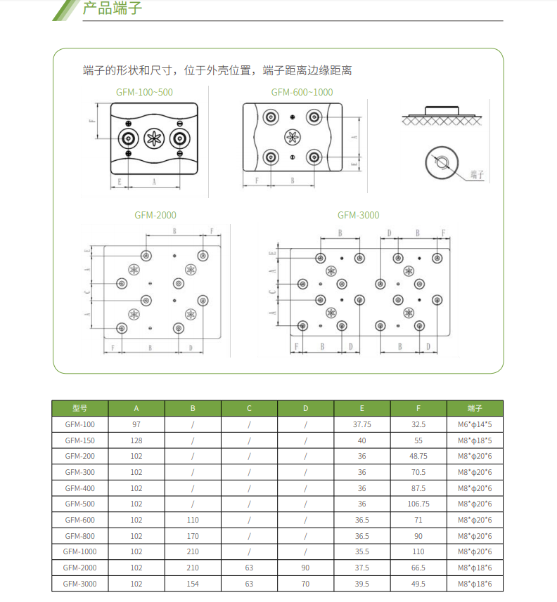科华蓄电池2V系列(图4)