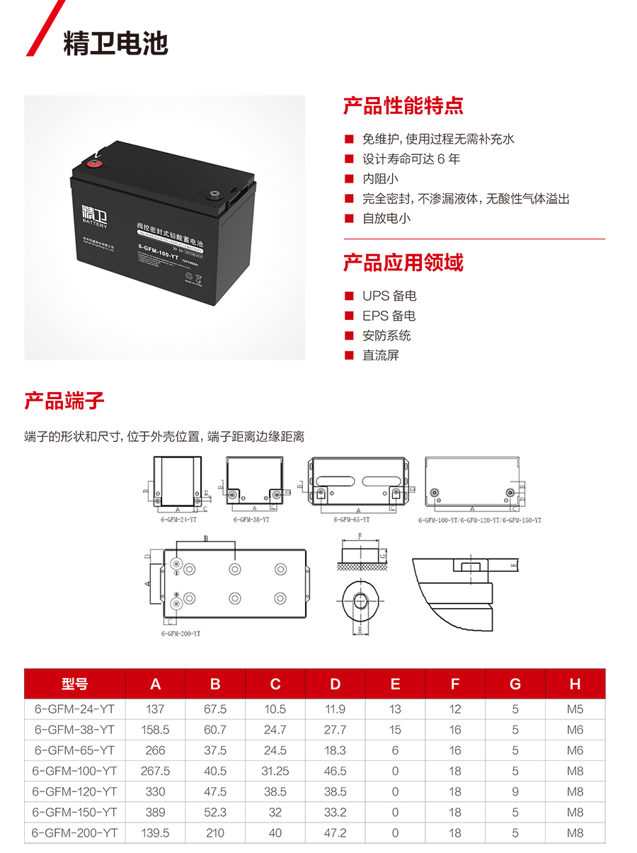 科华蓄电池12V（精卫系列）(图1)