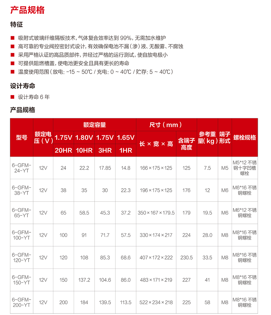 科华蓄电池12V（精卫系列）(图2)